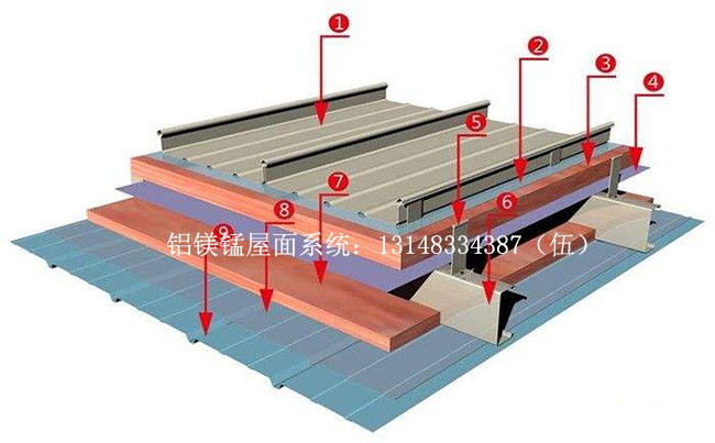 �����X�V�i��-��Щ����Ӱ���忹�L����