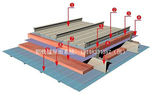 ֱ���i߅�ļҺ���65ֱ���i߅����ϵ�y(t��ng)��B