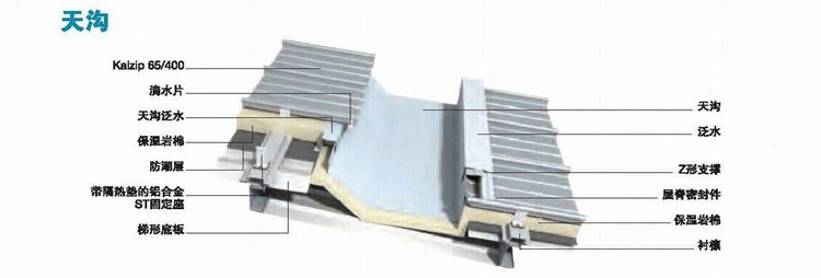 天溝節(jié)點施工處理