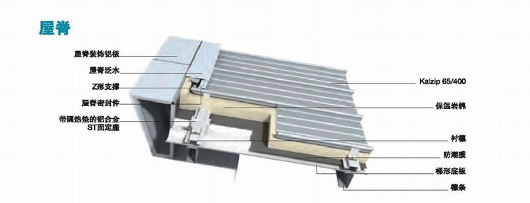 屋脊瓦施工處理